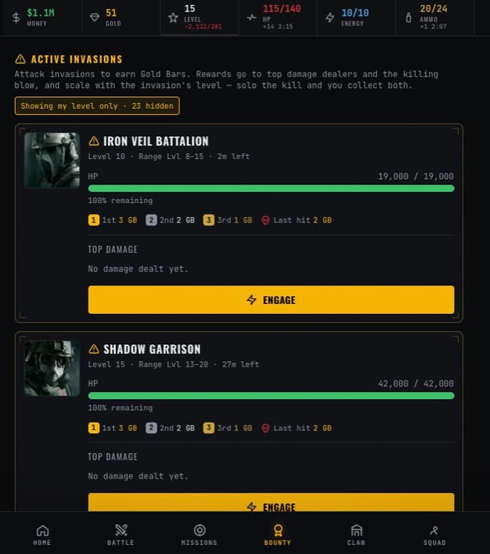 A boss encounter showing health remaining, reward tiers and the top damage list